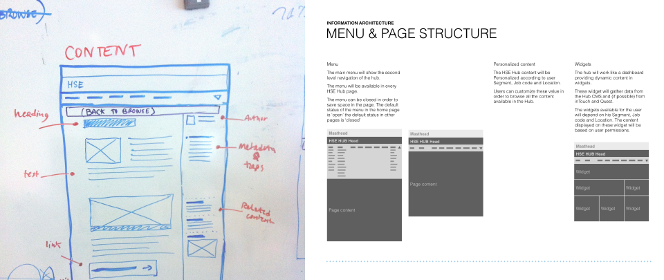 HSE-sketch+menu